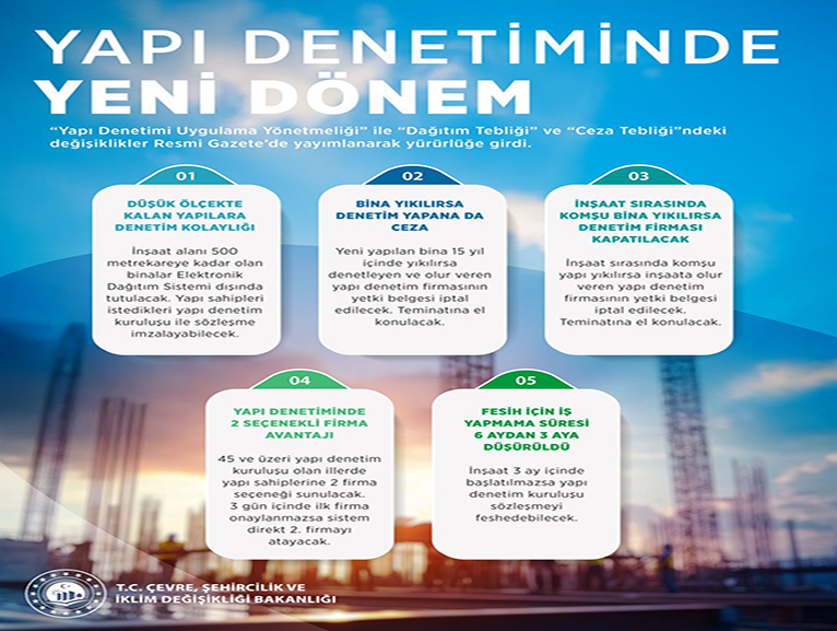 YAPI DENETM UYGULAMALARI YNETMELNDE DEKLK YAPILDI